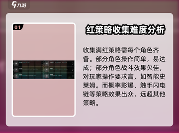 苍翼混沌效应🔥满红策略刷法超详细教程！截图2