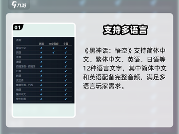 《黑神话：悟空》语言曝光！🎮截图2