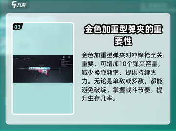 七日世界⚡冲锋枪加重型弹匣解锁秘籍💥截图4