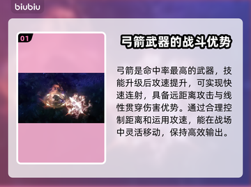 权力之望🔥武器大全！游戏玩家必看⚡截图2
