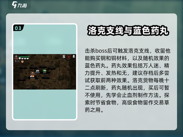 末日方舟🔥超强攻略，玩转游戏就靠它！🎮截图4