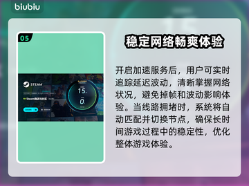 电竞加速器推荐🔥端游玩家必看！👇截图6