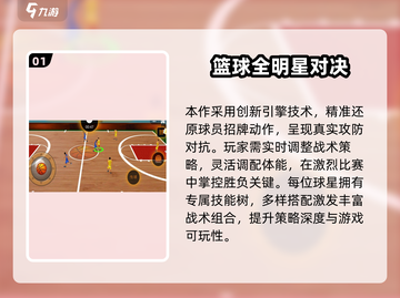 🔥2025全明星篮球手游TOP榜来了！🎮🏆必玩清单速看！截图2