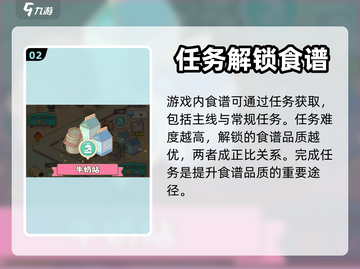 小狗咖啡馆🔥食谱解锁全攻略🎮截图3
