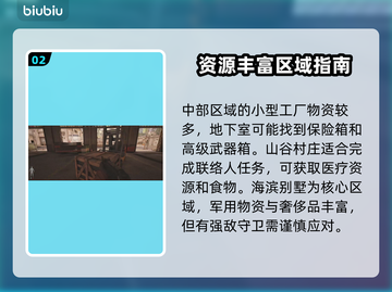 暗区突围山谷物资⚡资源分布全揭秘！💡截图3