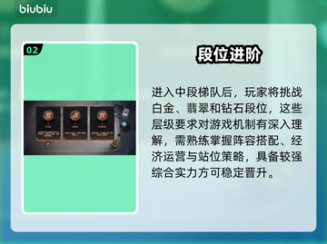 🔥王者荣耀段位逆袭秘籍💥截图3