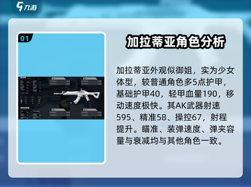 卡拉彼丘加拉蒂亚🔥超详细玩法教学来了！新手必看👇截图2