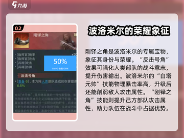 《指环王纷争》波洛米尔🔥超强角色介绍来啦！截图3