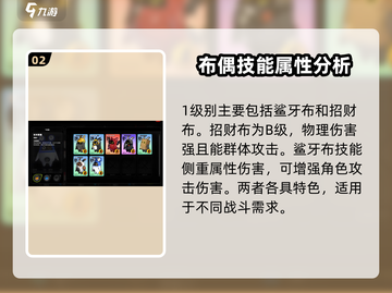 绝区零🔥邦布强度排行大曝光，必看！截图3