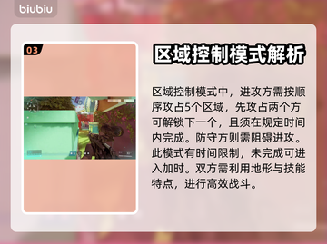不羁联盟🔥区域控制模式玩法大揭秘！🎮截图4
