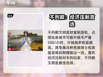 世界启元：五大文明🔥揭秘，玩转游戏必备！🎮截图5