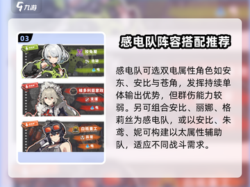 绝区零🔥安比阵容搭配推荐，超强组合等你来试！截图4