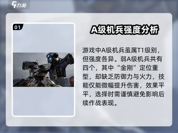 钢岚:A级机兵全揭秘！💥机甲爱好者必看🔥截图2