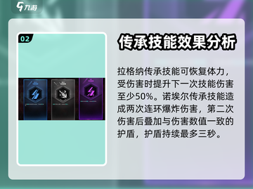 苍翼混沌效应传承🔥超详细玩法介绍来啦！截图3
