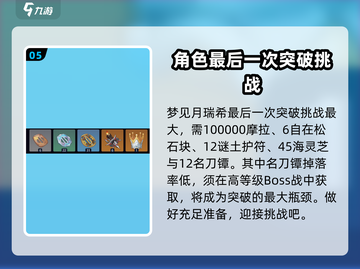 原神⚡梦见月瑞希材料大揭秘！玩家必看🔥截图6