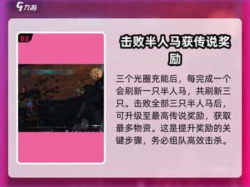 七日世界🔥喀戎行动通关秘籍，稳过！截图3