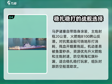 现代战舰🔥黄金船排行！新手必看💥截图5