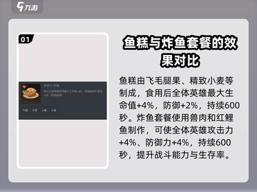 龙息神寂🔥必看！食材烹饪菜谱大全来啦～截图2