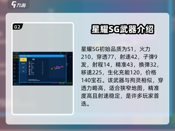 像素射击🔥霰弹枪强度排行榜💥游戏党必看！截图3