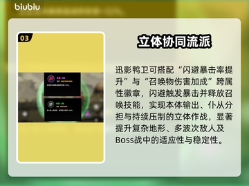 🔥绝地鸭卫徽章神搭配！战力飙升💥截图4