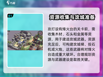攻城模拟器🔥烽火台通关秘籍，快速破坏技巧分享！截图2