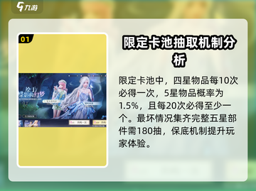 无限暖暖⚡抽卡机制大起底，必看攻略！截图2