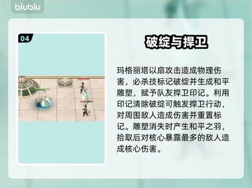 【无期迷途】玛格丽塔强度炸裂💥截图5