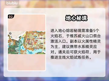 🔥洛克王国副本全攻略！手到擒来✨截图3