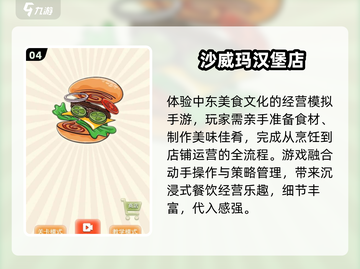 🍔2025最火汉堡游戏TOP榜🔥截图5