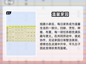 《沙石镇时光》婚后家务秘籍🔥截图2