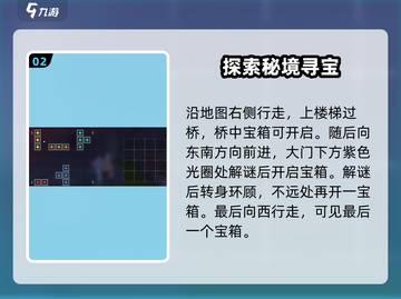 💥崩坏3第二部全攻略🔥🎮截图3