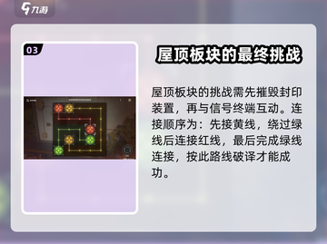 鸣潮🔥信号终端连接攻略⚡使命必达💎截图4