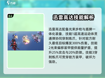 高达钢铁之诗：迅雷高达强度爆表！🔥⚡截图3
