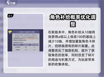 崩坏3第二部抽卡🔥保底机制全揭秘！新手必看👇截图2