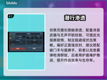💥《破门而入》摩天营救全通关秘籍🔥截图2
