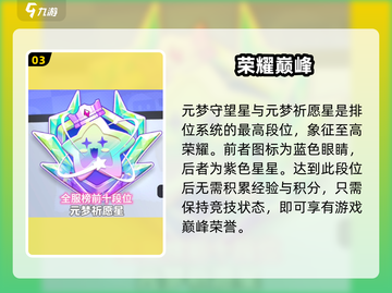 元梦之星🔥幸运星后竟是神段位！截图4