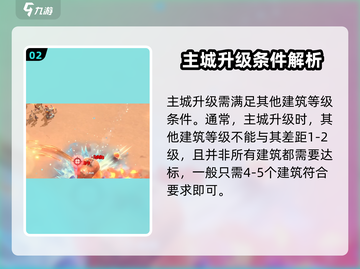 万龙觉醒💥主城升级条件全揭秘！🔥截图3