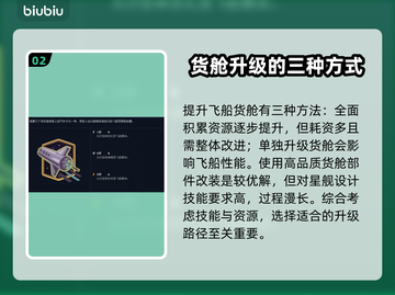 星空货舱扩容秘籍🌟，游戏党必看！🎮截图3
