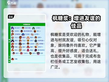 星露谷物语🔥枫糖浆获取秘籍✨甜翻你的农场生活截图5