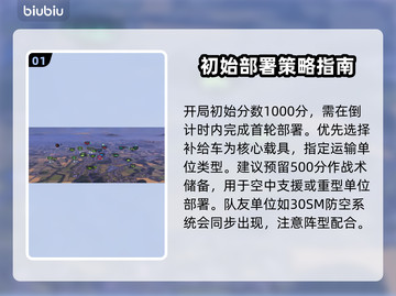 BrokenArrow断箭进阶单位操作🔥游戏技巧大公开！🎮截图2