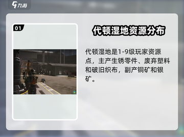 《七日世界》资源分布大曝光💥🔥截图2