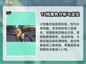 原神🔥开放空间节奏榜强力角色大盘点！截图5