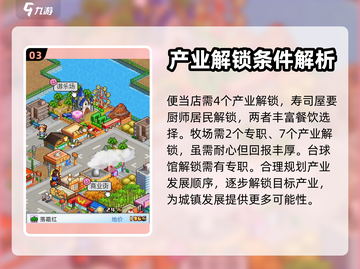 都市大亨物语🔥建筑解锁条件全攻略来了！截图4