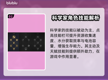 沙丘觉醒：行星学家职业能力大曝光！🚀🔥截图3