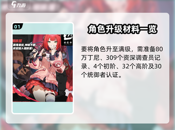 《绝区零浮波柚叶培养材料全汇总💥》截图2