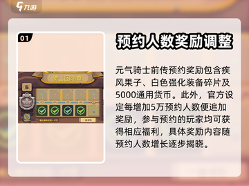 元气骑士前传🔥预约礼包奖励大曝光！🎁截图2