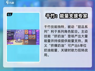 盲盒派对🔥裱花千竹攻略&人物介绍来啦！截图3