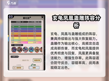 山海经北荒卷平民最强🔥阵容推荐！🚀截图4