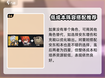 绝区零🔥超全阵容推荐，助你制霸战场！截图5