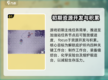 阿瑞斯病毒2🔥新手必看！玩法全揭秘🎮截图2